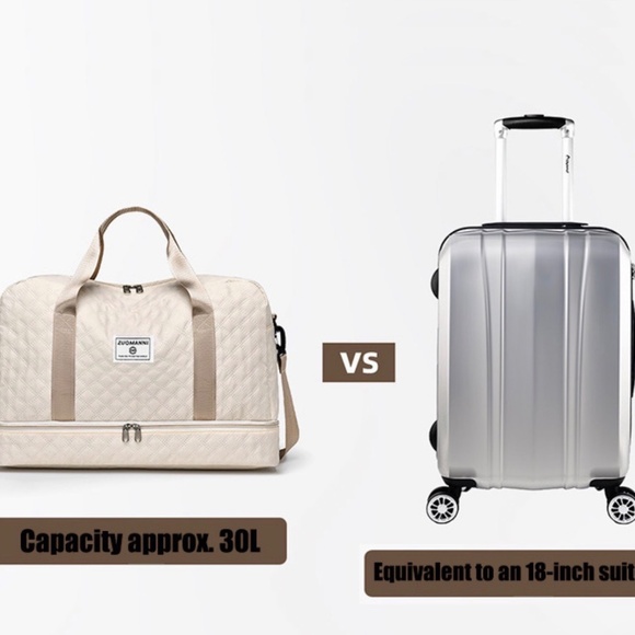 Duffle bag - Picture 5 of 10